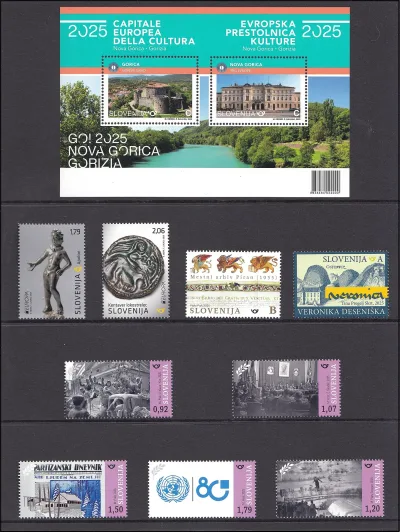 SLOVENIJA 2025